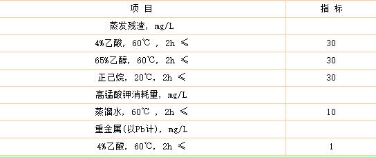食品級環(huán)氧樹脂膠水哪里有，衛(wèi)生要求有哪些?