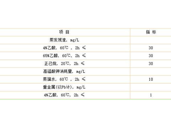 食品級(jí)環(huán)氧樹脂膠水，衛(wèi)生要求有哪些?
